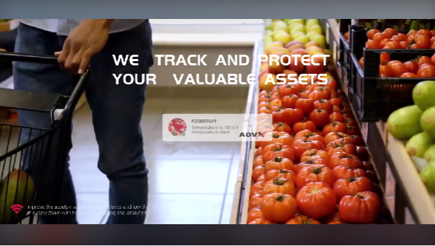 Aovx assets tracker solutions corp. is committed to protecting the assets